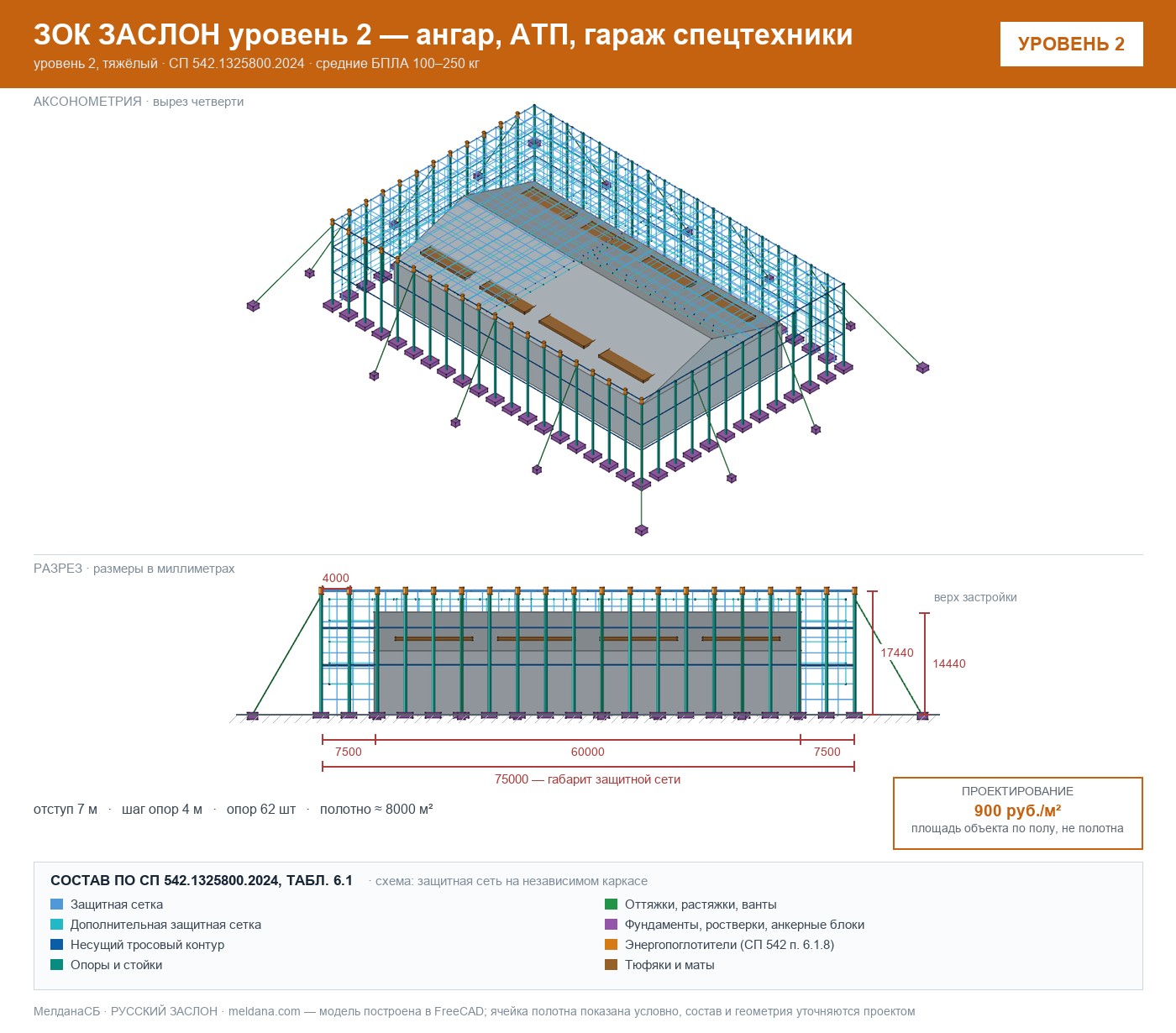ЗОК ЗАСЛОН уровень 2 — ангар, АТП, гараж спецтехники 
