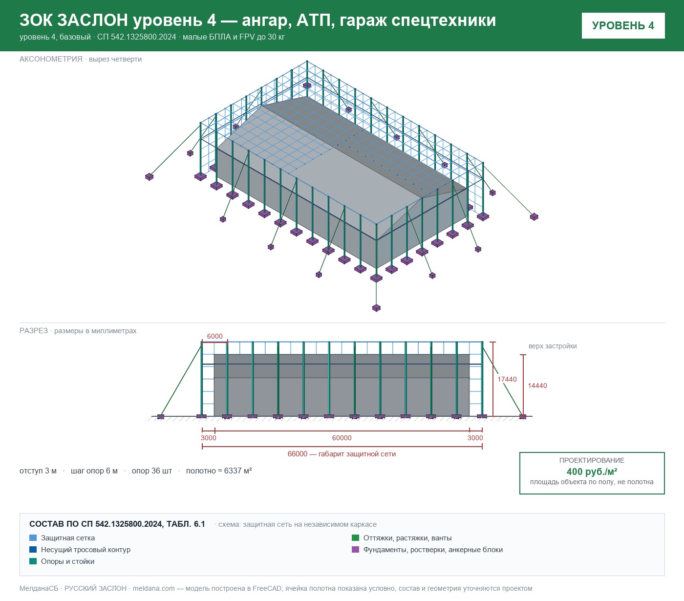 ЗОК ЗАСЛОН уровень 4 — ангар, АТП, гараж спецтехники 