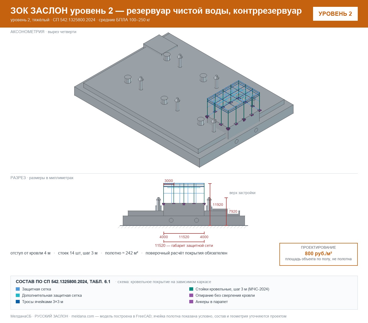 ЗОК ЗАСЛОН уровень 2 — резервуар чистой воды, контррезервуар 