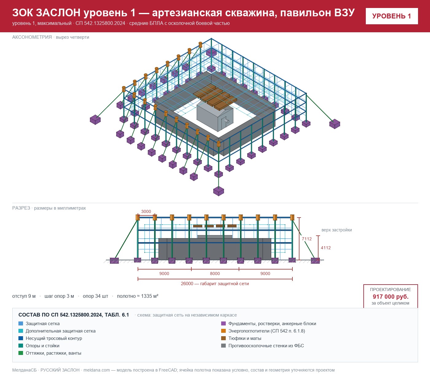 ЗОК ЗАСЛОН уровень 1 — артезианская скважина, павильон ВЗУ 