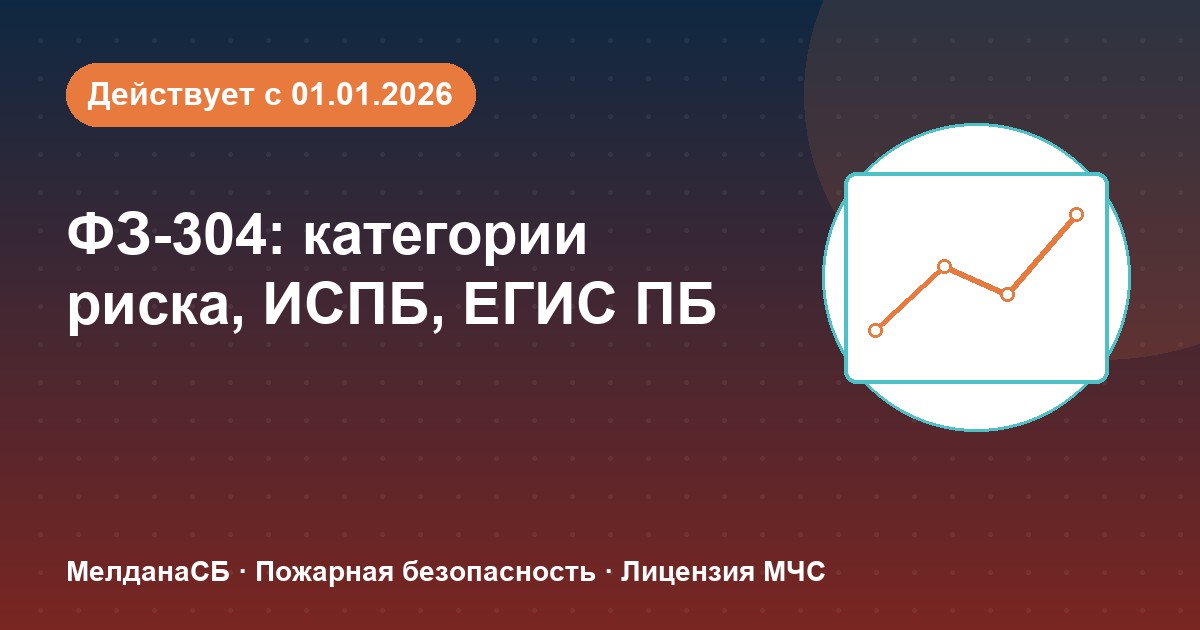 ФЗ-304: категории риска, ИСПБ и ЕГИС ПБ — что меняется для бизнеса в Мурманске