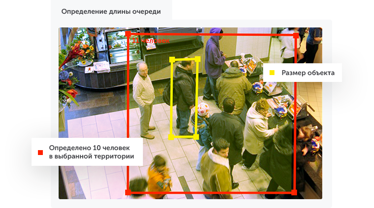 Интеллектуальное видеонаблюдение для ритейла в городе Мурманск