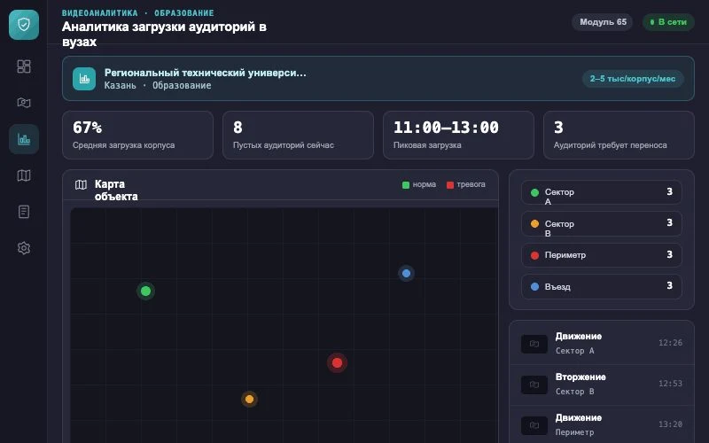 Интерфейс оператора — Система Малахит