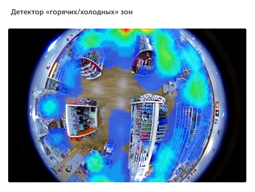 Интеллектуальное видеонаблюдение для ритейла в городе Мурманск
